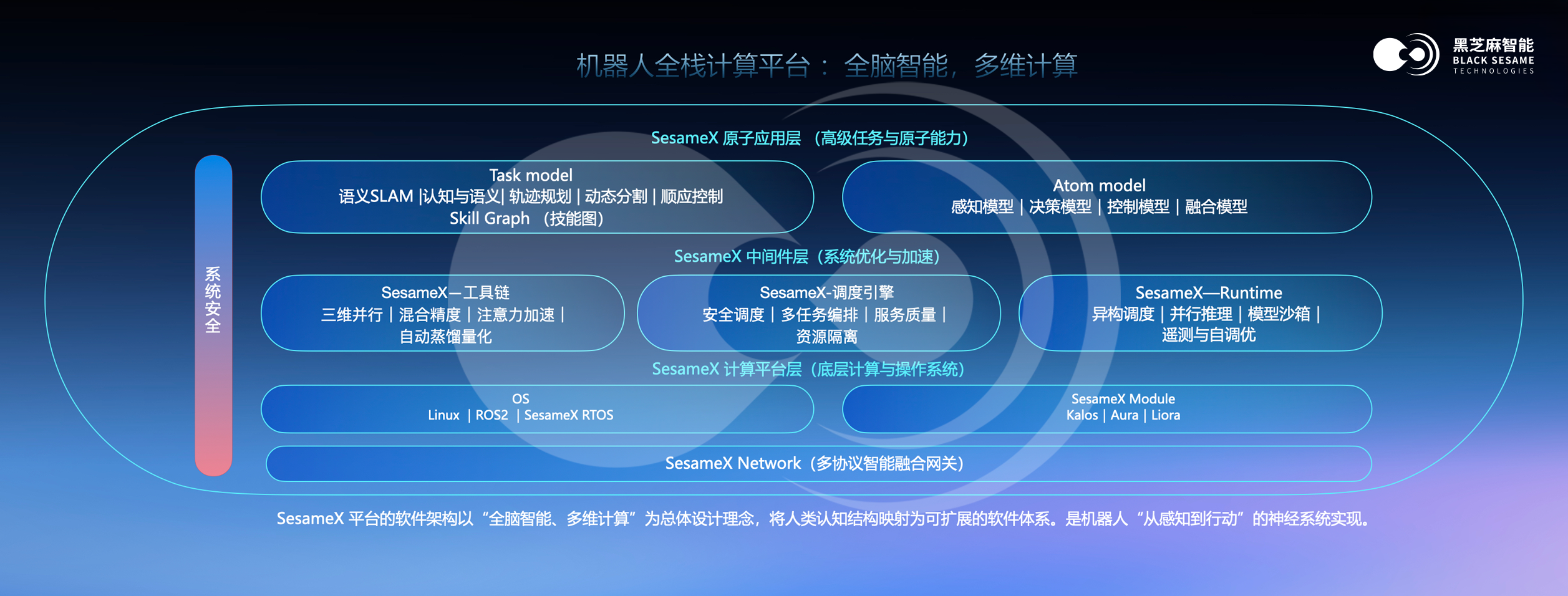 5c7995f2-d999-11f0-8c8f-92fbcf53809c.png