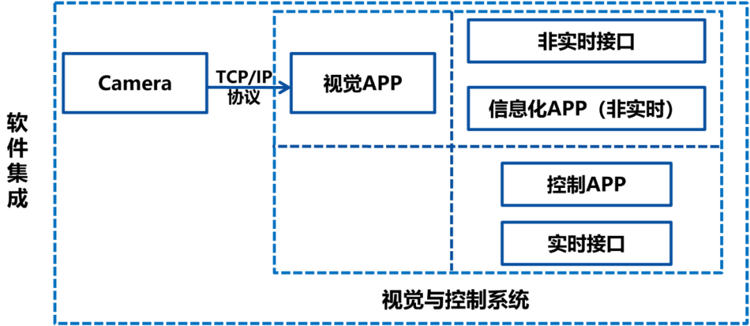 558004aa-316c-11f0-8605-92fbcf53809c.png