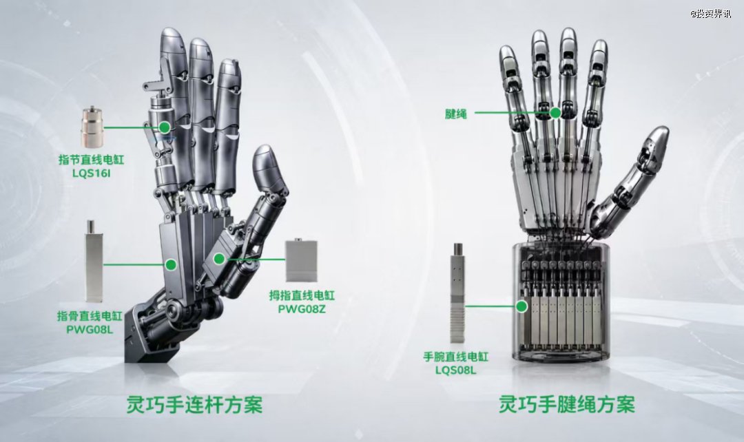 诺仕机器人完成近亿元A+轮融资，顺为资本领投
