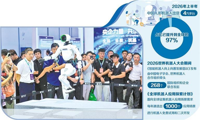 共筑全球机器人产业发展未来图景